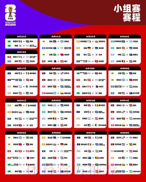 2026世界杯外围稳定最佳