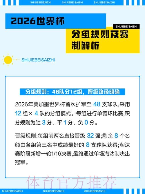 2026世界杯比分预测技巧解析